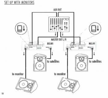 HK Elias System mit Monitoring