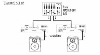 HK Elias Standard System