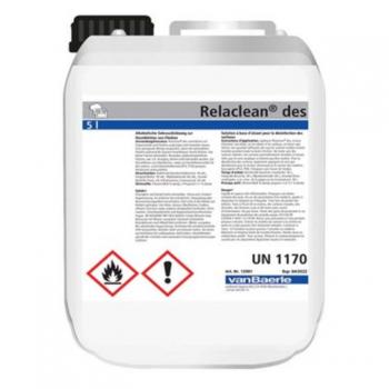 Desinfektionsmittel für Flächenreinigung